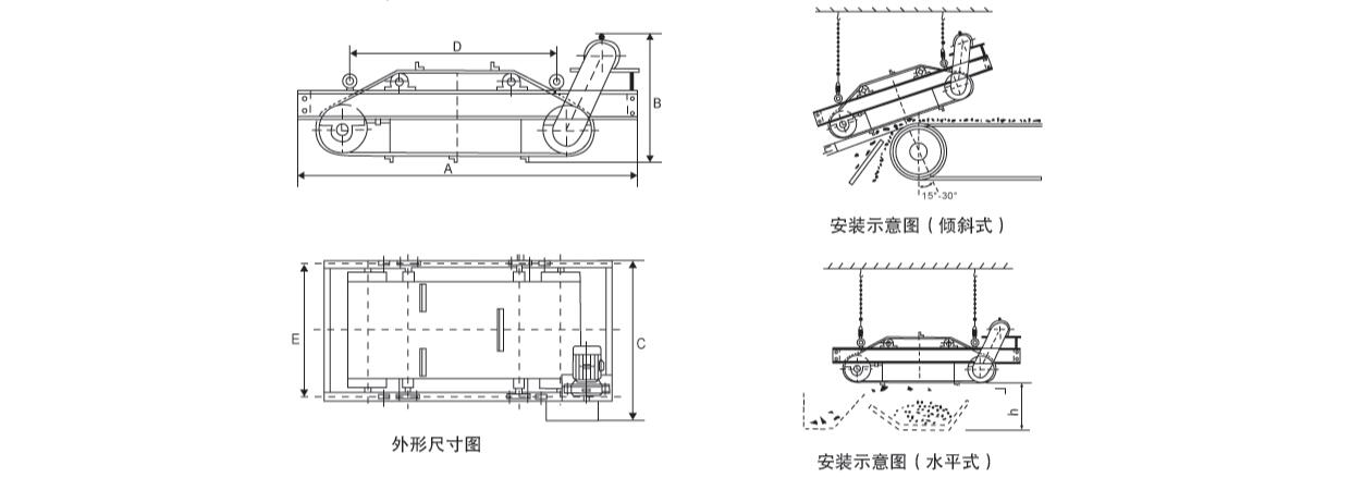 RCYD(C)系列永磁自卸式除鐵器